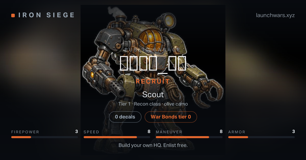 Share card for 𝐑𝐀𝐉𝐀_𝐅𝐗: Recruit, fielding the Scout.