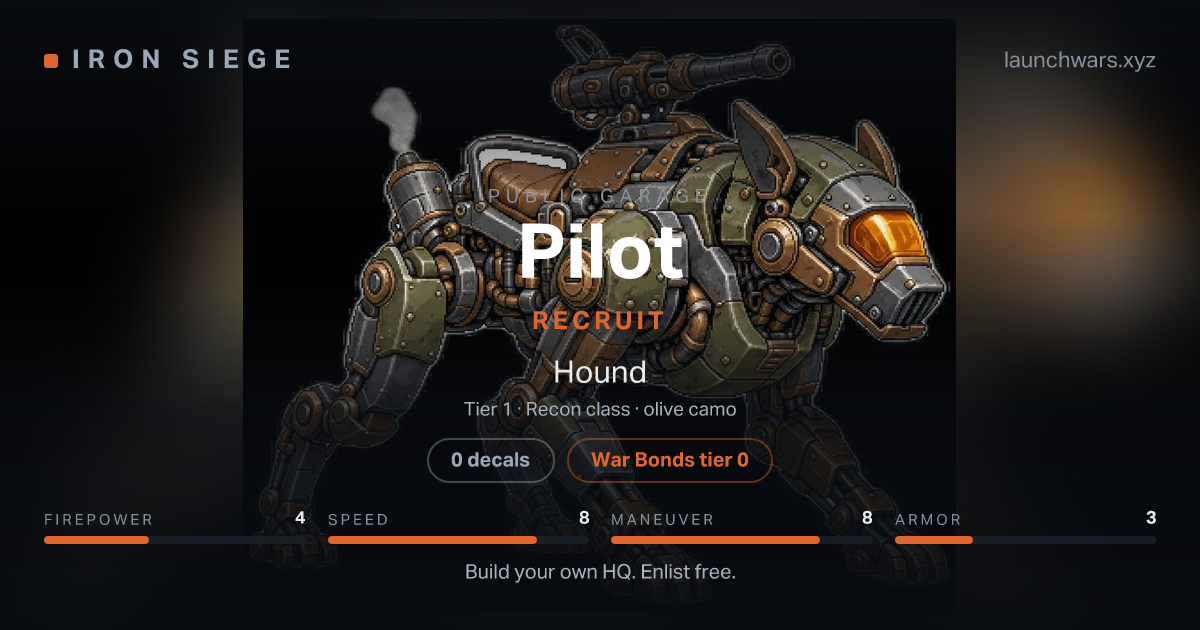 Share card for Pilot: Recruit, fielding the Hound.