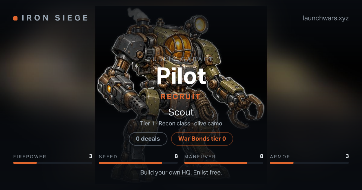 Share card for Pilot: Recruit, fielding the Scout.