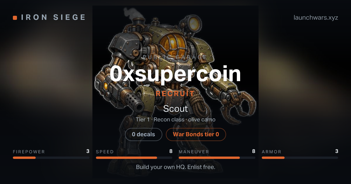 Share card for 0xsupercoin: Recruit, fielding the Scout.