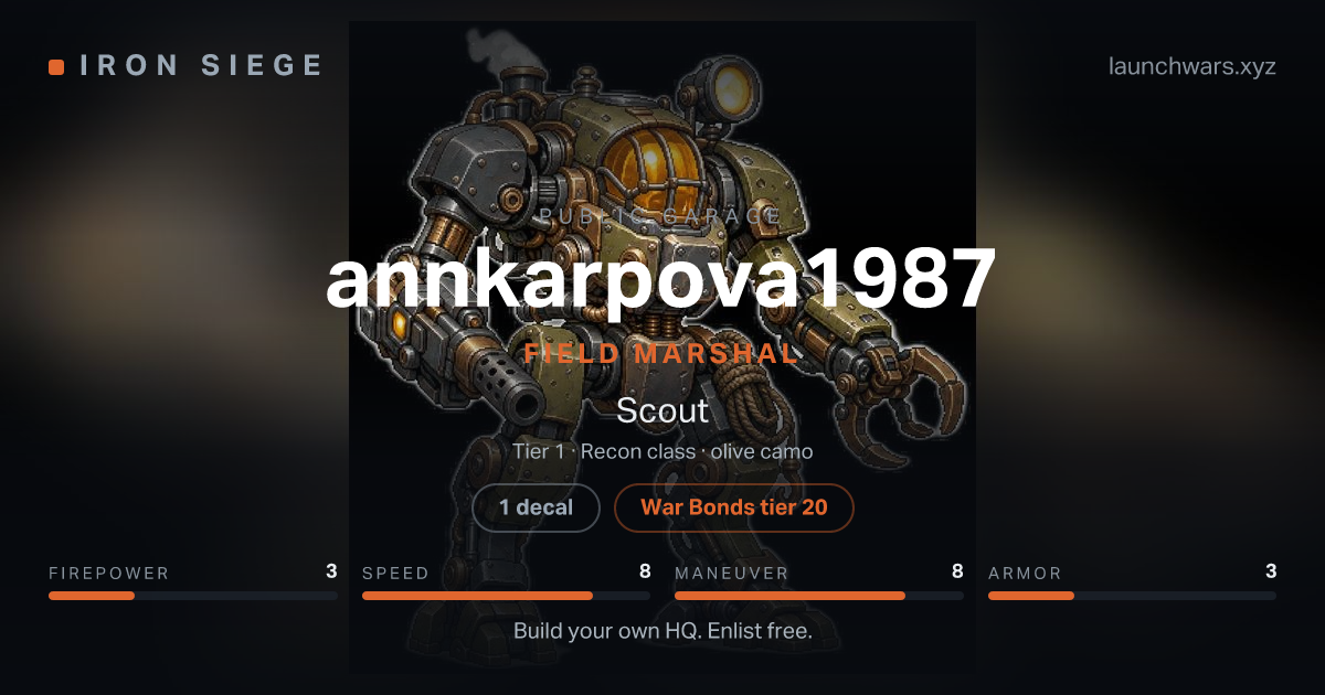 Share card for annkarpova1987: Field Marshal, fielding the Scout.