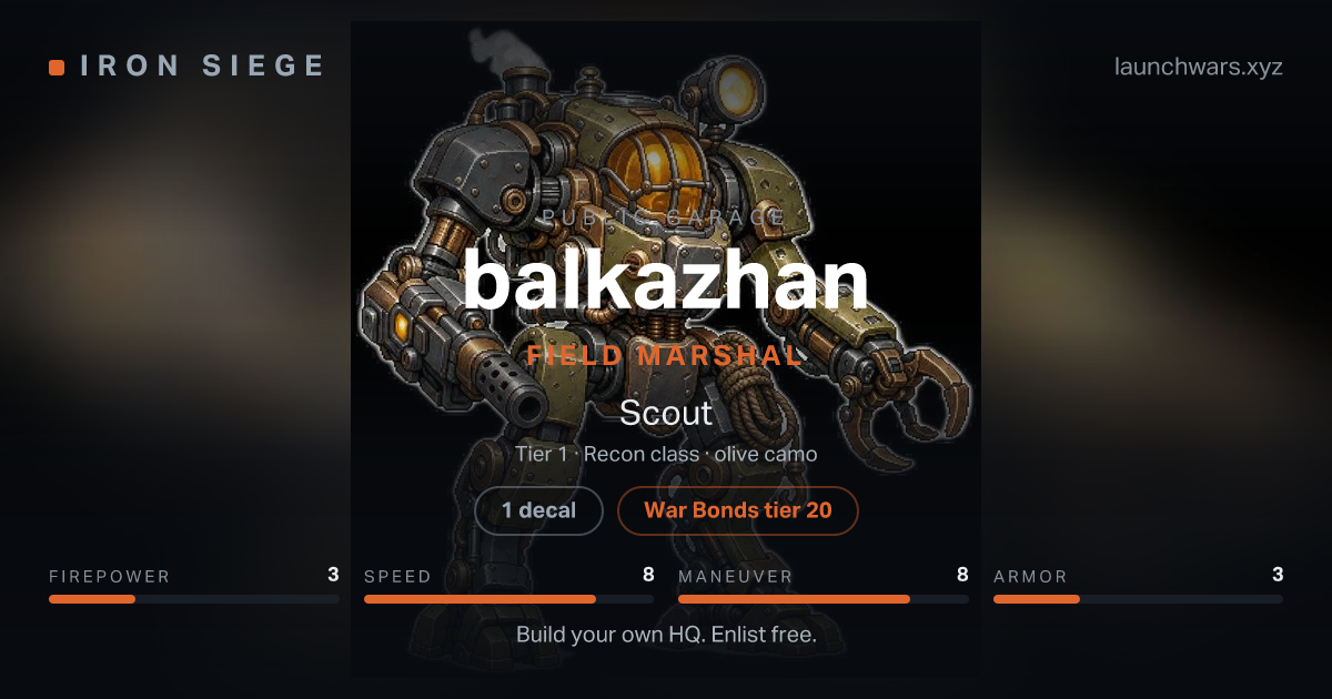 Share card for balkazhan: Field Marshal, fielding the Scout.