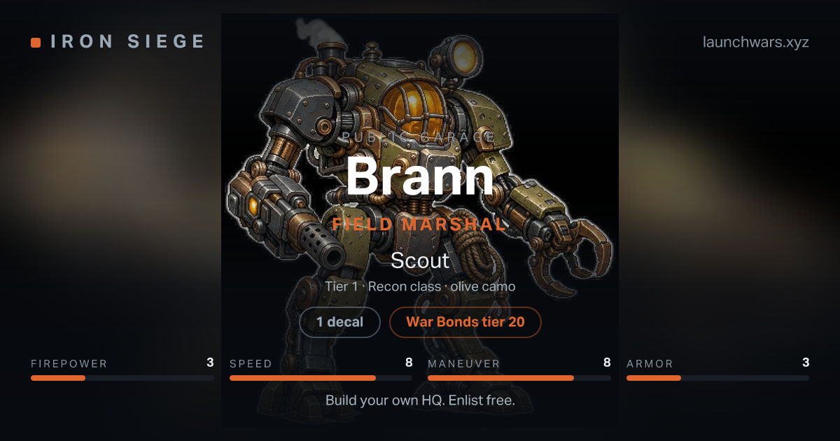 Share card for Brann: Field Marshal, fielding the Scout.