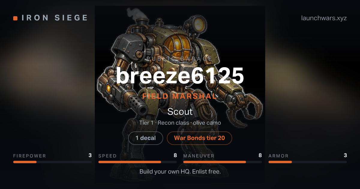 Share card for breeze6125: Field Marshal, fielding the Scout.