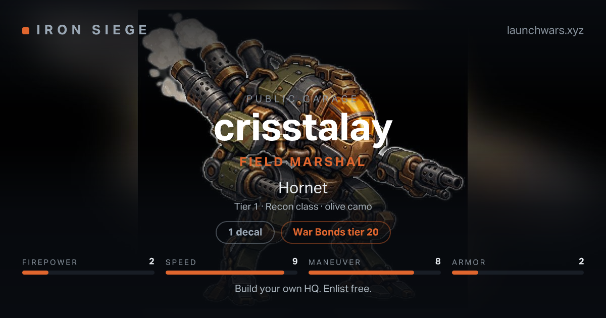 Share card for crisstalay: Field Marshal, fielding the Hornet.