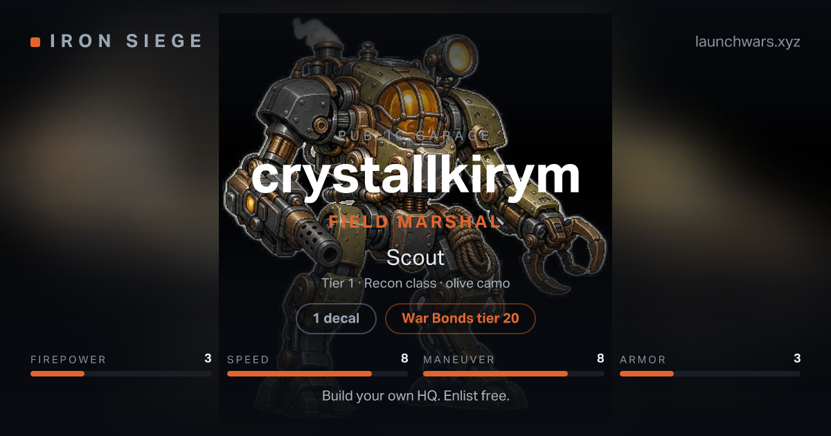 Share card for crystallkirym: Field Marshal, fielding the Scout.