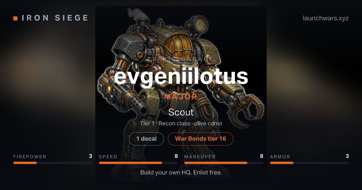 Share card for evgeniilotus: Major, fielding the Scout.
