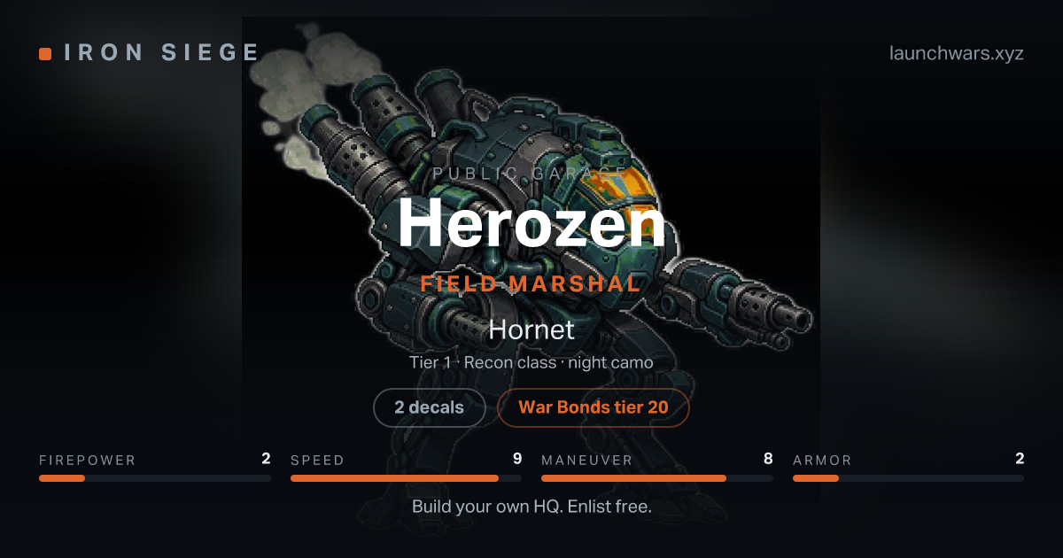 Share card for Herozen: Field Marshal, fielding the Hornet.