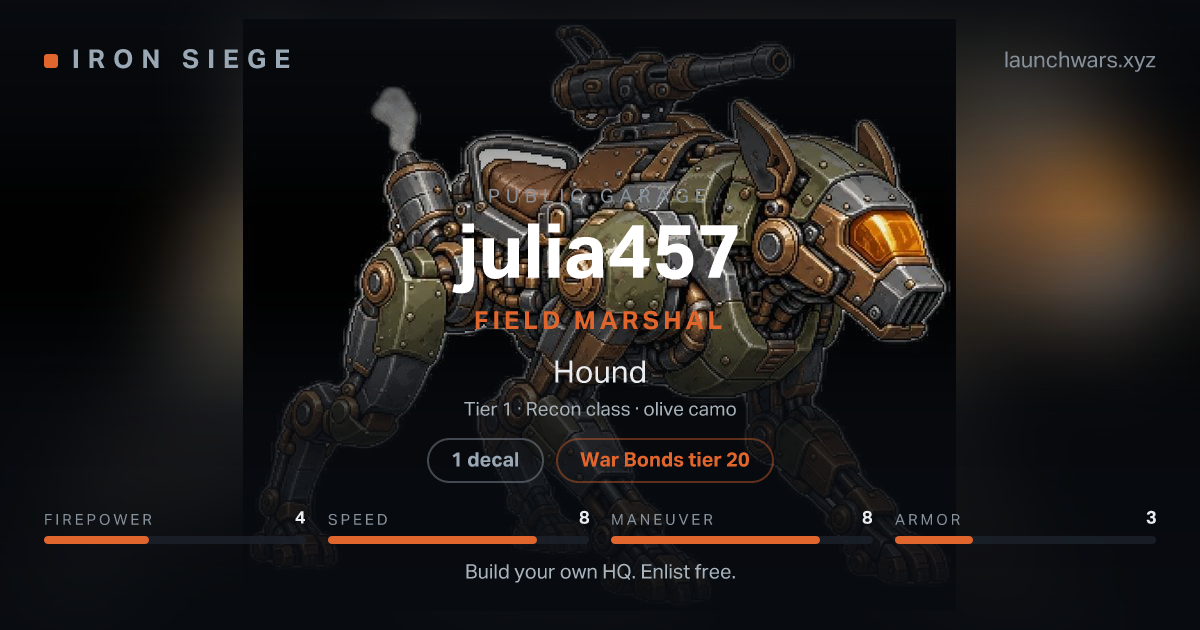 Share card for julia457: Field Marshal, fielding the Hound.