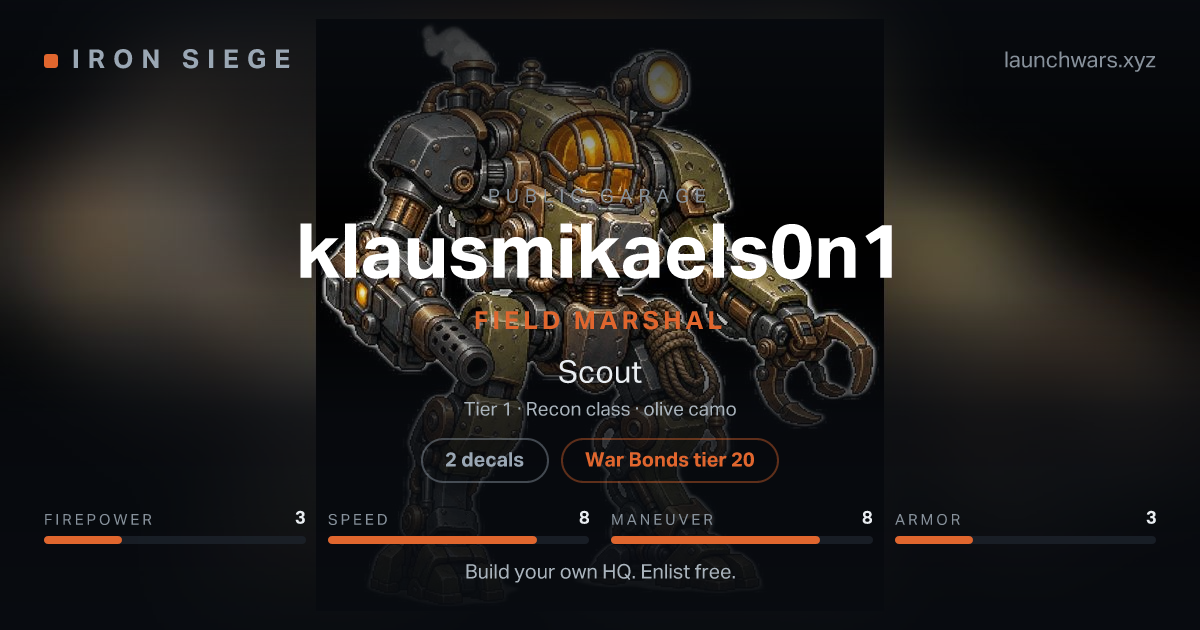 Share card for klausmikaels0n1: Field Marshal, fielding the Scout.