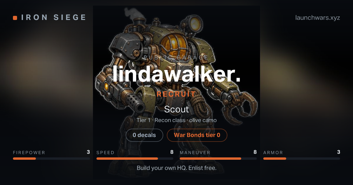 Share card for lindawalker.: Recruit, fielding the Scout.