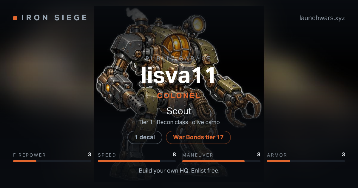 Share card for lisva11: Colonel, fielding the Scout.