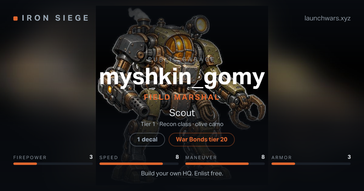 Share card for myshkin_gomy: Field Marshal, fielding the Scout.