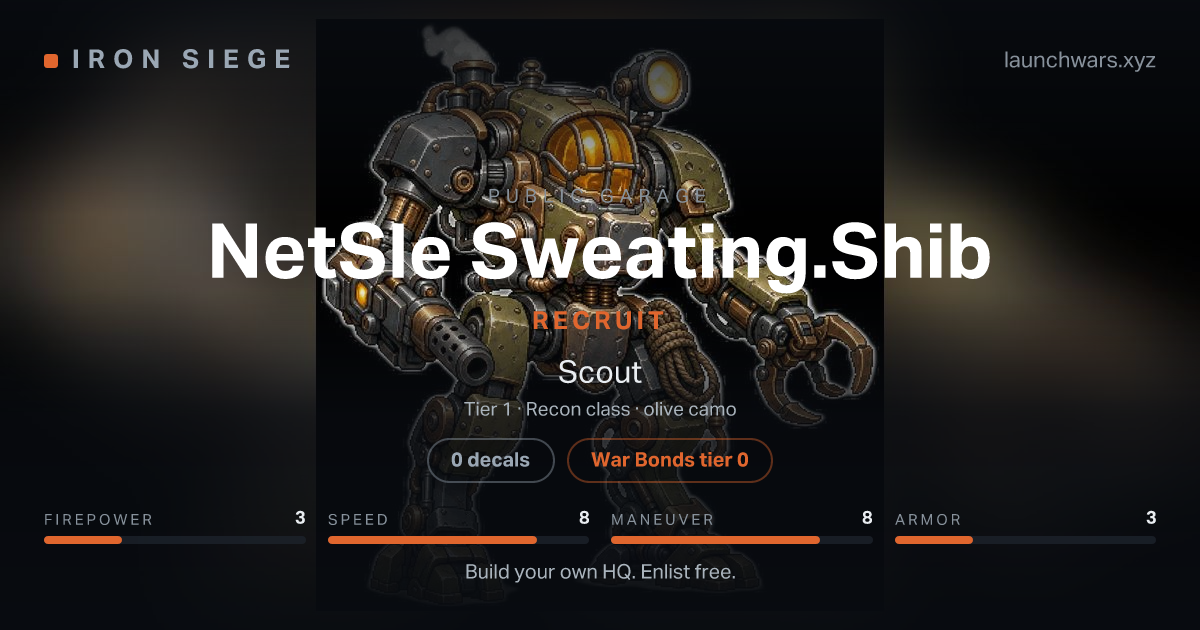 Share card for NetSle Sweating.Shib: Recruit, fielding the Scout.
