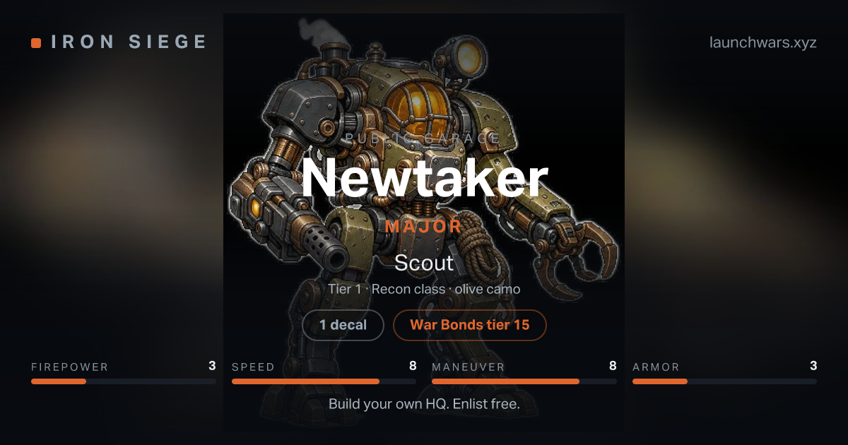 Share card for Newtaker: Major, fielding the Scout.