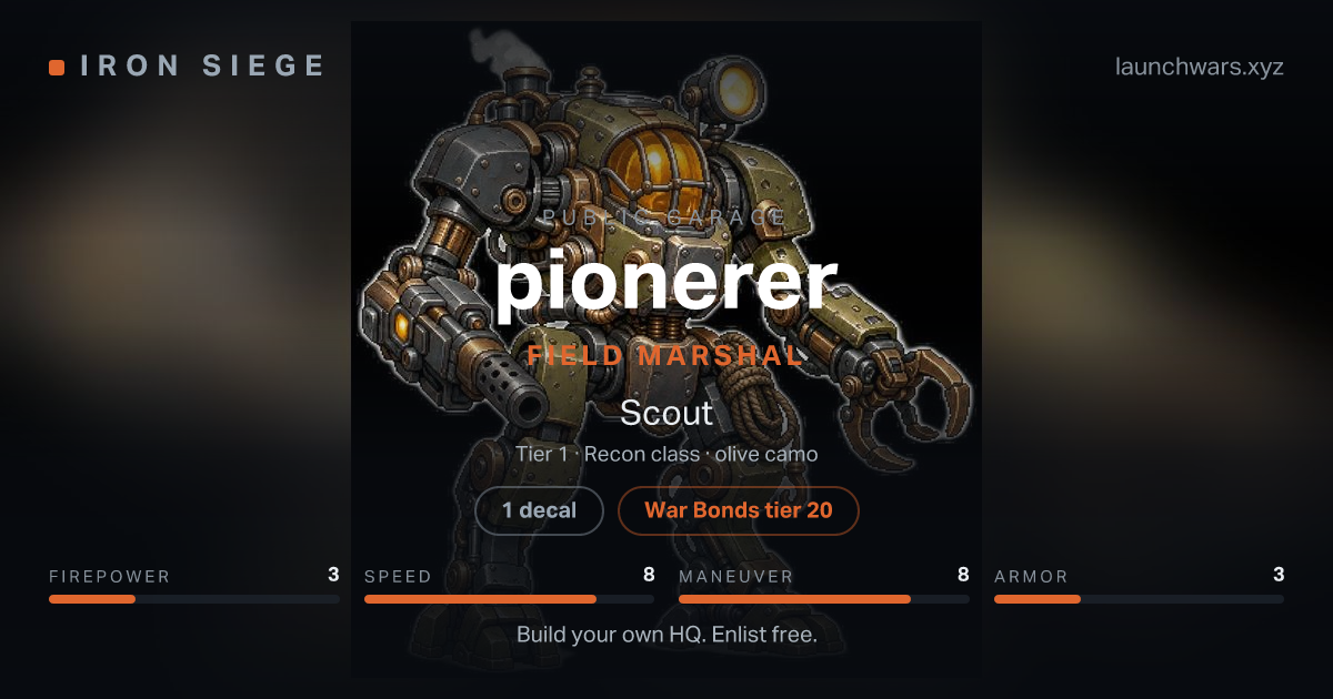 Share card for pionerer: Field Marshal, fielding the Scout.