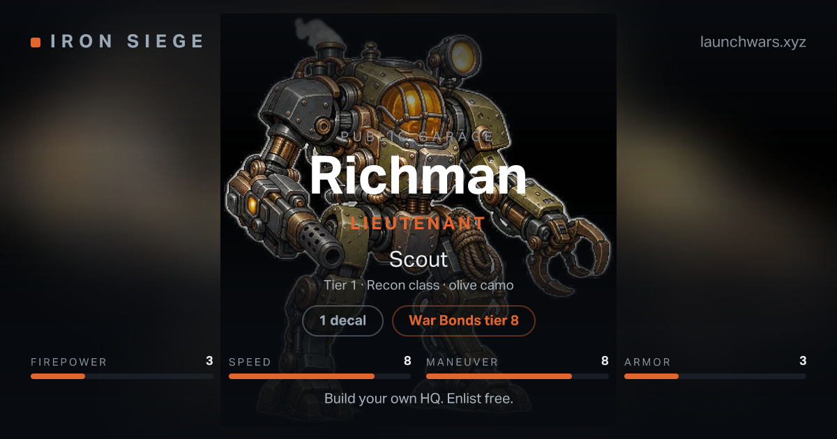 Share card for Richman: Lieutenant, fielding the Scout.
