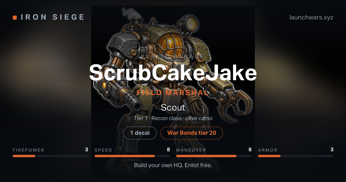 Share card for ScrubCakeJake: Field Marshal, fielding the Scout.