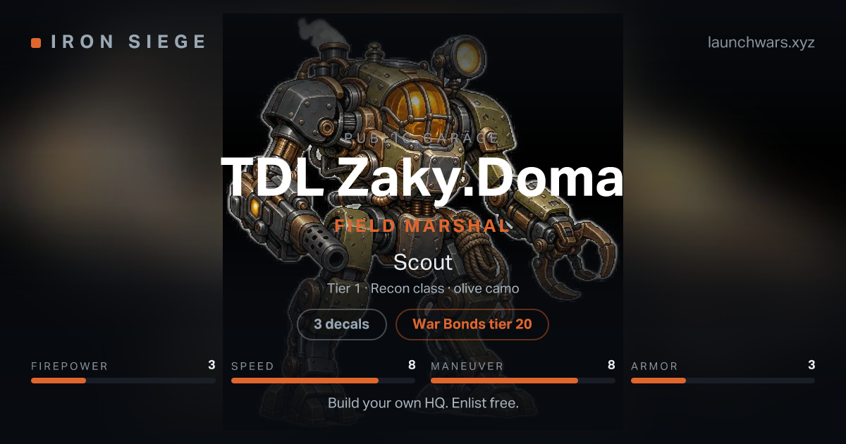 Share card for TDL Zaky.Doma: Field Marshal, fielding the Scout.