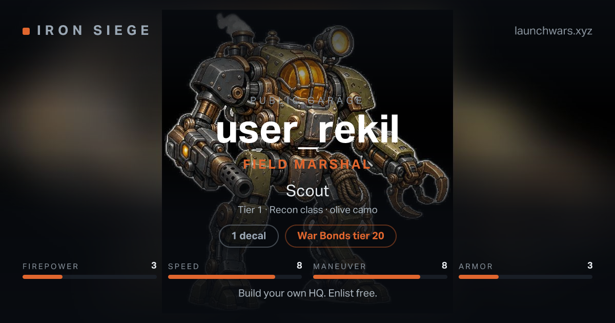 Share card for user_rekil: Field Marshal, fielding the Scout.