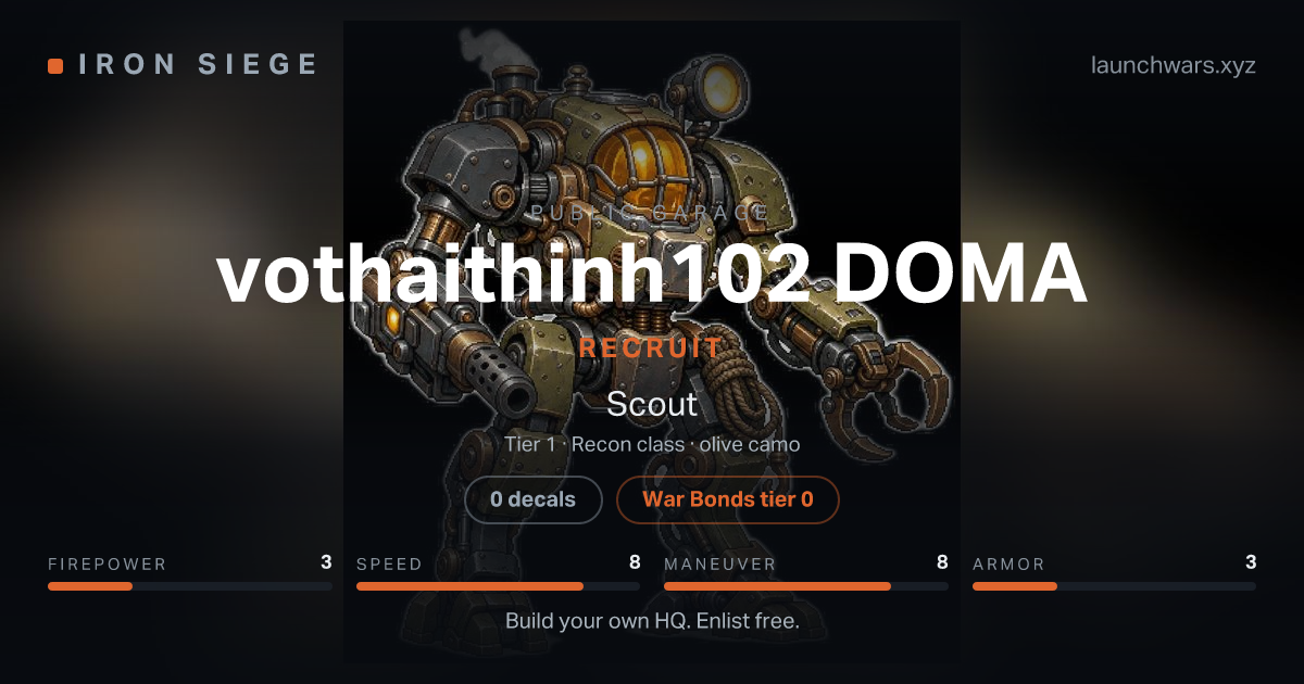 Share card for vothaithinh102 DOMA: Recruit, fielding the Scout.