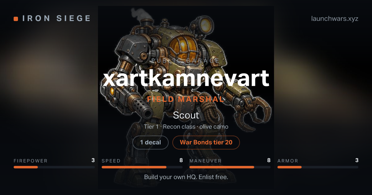 Share card for xartkamnevart: Field Marshal, fielding the Scout.