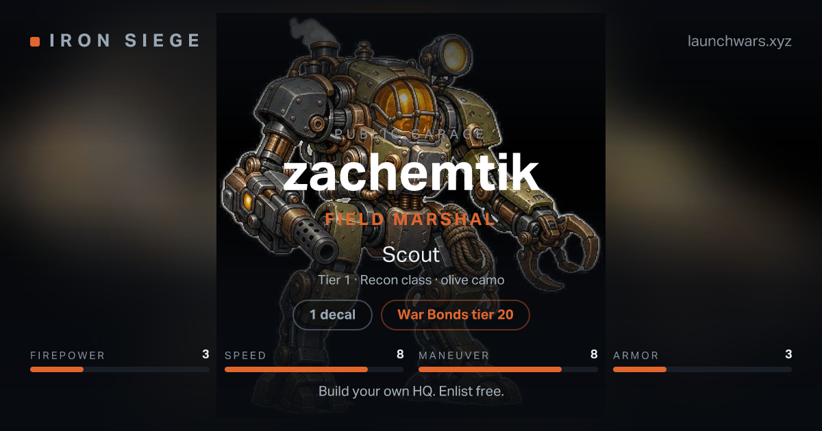 Share card for zachemtik: Field Marshal, fielding the Scout.